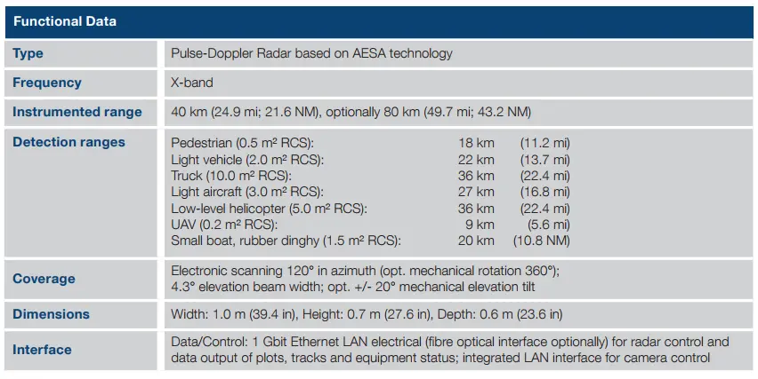 Hensoldt-Spexer-2000-02 - Quwa