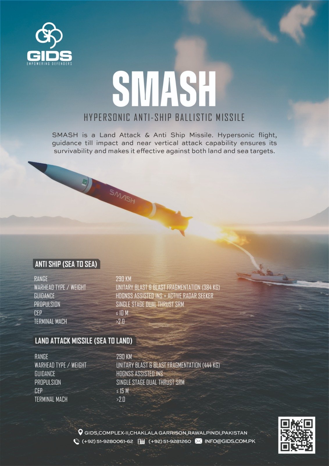 GIDS SMASH anti-ship ballistic missile specifications.