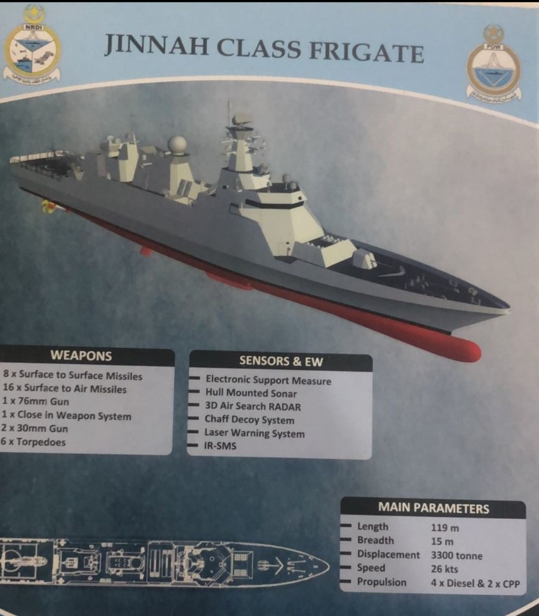 Jinnah-class frigate specifications from KSEW.