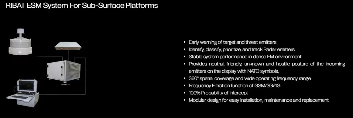 RIBAT ESM for Sub-Surface Platforms - GIDS - Quwa RIBAT-E-S-M-system-for-Sub-Surface-Platforms