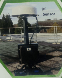 NRTC Mobile Compact DF