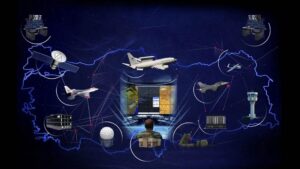 Global air and space surveillance network with airplanes, satellites, and control center.