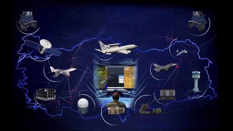 Global air and space surveillance network with airplanes, satellites, and control center.